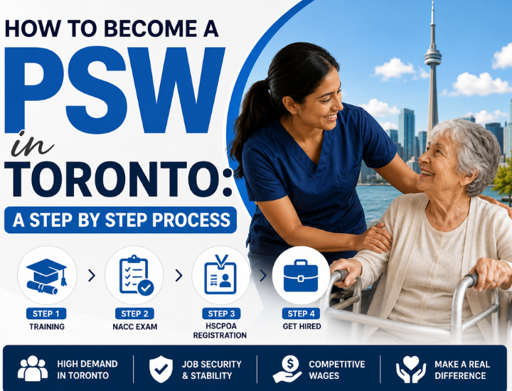 How to Become a PSW in Toronto